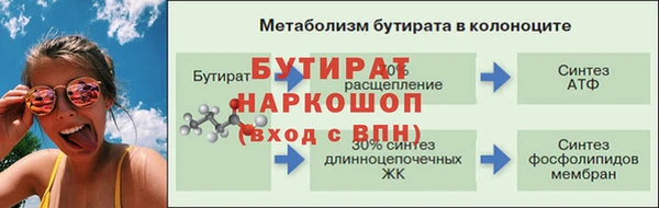 стаф Беломорск